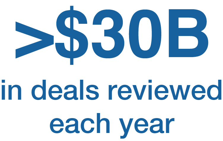 <$30B in in deals reviewed each year